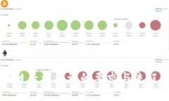 区块链专利申请的要求与流程详解