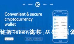 全面解析区块链的Token流程：从创建到流通的每个