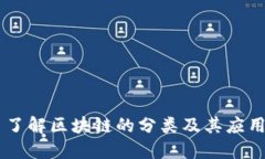 了解区块链的分类及其应用