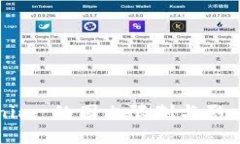 Tokenim 的国内限制与影响分析