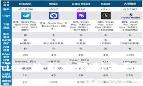 Tokenim 的国内限制与影响分析