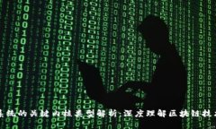 区块链系统的关键内核类型解析：深度理解区块