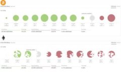 Tokenim平台如何销售及营销策略解析Tokenim, NFT, 数