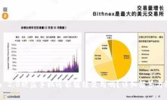Tokenim 2.0被盗手机还能继续使用吗？详细解答与防