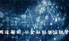区块链的7大用途解析：从金融到供应链管理的创