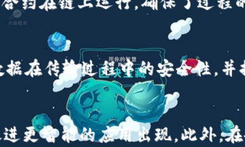 
  区块链技术的全面解析：概念、应用及未来发展/ 

关键词
 guanjianci 区块链技术, 去中心化, 智能合约/guanjianci 

一、区块链技术的基本概念
区块链是一种分布式的数据库技术，最初是为了支持比特币而诞生的。它的核心思想是去中心化，意味着数据不再存储在单一的中央服务器上，而是以节点的形式分布在全球范围内的多台计算机上。这种技术通过加密、共识机制和时间戳等手段来保证数据的安全性和不可篡改性。

在区块链中，每个“区块”都包含一定数量的交易记录，并通过加密的方式与前一个区块相连，形成了一条“链”。这种结构确保了数据的透明性、可追溯性和安全性，因此越来越多的行业开始关注并尝试应用区块链技术。

二、区块链的类型
区块链根据不同的应用场景和需求，可以被分类为几种主要类型：
ul
    listrong公有链（Public Blockchain）/strong：任何人都可以访问和参与的区块链，如比特币和以太坊。这种类型的区块链具有高度的透明性和去中心化特征。/li
    listrong私有链（Private Blockchain）/strong：由特定组织或机构管理的区块链，只有授权用户可以访问，主要用于企业内部的数据管理和交易。/li
    listrong联盟链（Consortium Blockchain）/strong：由多个组织共同维护的区块链，通常用于特定行业的合作，如金融行业的交易处理。/li
/ul

三、区块链技术的核心特征
区块链技术拥有多个独特的特征，使其在很多应用中具有吸引力，包括：
ul
    listrong去中心化/strong：没有单一的控制中心，降低了系统被攻击或干扰的风险。/li
    listrong安全性/strong：数据通过加密算法进行保护，确保其不可篡改性。/li
    listrong透明性/strong：所有参与者都可以查看区块链上的交易记录，增加了信任度。/li
    listrong可追溯性/strong：每一笔交易都有记录，可以追溯源头。/li
    listrong智能合约/strong：条件满足时自动执行的合约，简化了流程，提高了效率。/li
/ul

四、区块链的应用场景
区块链技术的应用非常广泛，已经进入多个领域，以下是一些主要的应用场景：
ul
    listrong金融服务/strong：通过区块链技术，可以实现跨境支付、供应链金融、证券交易等，让金融服务更加高效透明。/li
    listrong物联网/strong：区块链能够提供设备之间安全通信的基础，确保物联网设备的数据不被篡改。/li
    listrong身份验证/strong：区块链可以用于构建安全的数字身份管理系统，用户能够自主管理自己的身份信息。/li
    listrong供应链管理/strong：通过区块链技术，企业可以追踪产品从生产到销售的整个过程，提高供应链的透明度和诚信度。/li
    listrong投票系统/strong：使用区块链技术的投票系统可以确保投票过程的公正性和透明度。/li
/ul

五、区块链面临的挑战与未来发展
区块链技术虽然具有诸多优势，但在广泛应用的过程中也面临了一些挑战：
ul
    listrong可扩展性/strong：随着交易量的增长，区块链的处理速度和效率可能受到限制。/li
    listrong法规合规/strong：各国对区块链和加密货币的监管政策尚不完善，可能影响技术的发展。/li
    listrong用户认知/strong：很多人对区块链技术仍不够了解，降低了其普及的速度。/li
/ul
尽管面临诸多挑战，区块链技术依然呈现出强大的发展潜力，未来将随着技术的不断成熟和政策的完善迎来更广阔的应用前景。

六、相关问题分析
问题1：区块链如何确保数据安全？
区块链技术确保数据安全的关键在于其去中心化的结构和复杂的加密算法。每个参与者都有权访问区块链上的数据，因此，任何单个节点都无法单独控制或篡改信息。同时，区块链中的每个块都包含前一个块的哈希值，这种链接关系使得任何未授权的更改都能被迅速检测到。一旦数据被写入区块链，修改更改是几乎不可能的，这样就能有效防止数据的篡改和伪造。

问题2：区块链技术在金融领域的应用有哪些？
在金融领域，区块链技术的应用非常广泛。首先，跨境支付是区块链的主要应用之一，通过消除中介机构，区块链可以大幅降低交易时间和费用。其次，区块链技术在证券交易中的应用，可以使股票和债券等金融产品的交易过程更加透明和高效。此外，区块链还可以支持去中心化的融资模式，例如ICO（首次代币发行）等，极大地丰富了投资者的选择。

问题3：智能合约是什么？如何运作？
智能合约是一种自我执行的合约，其条款以计算机代码的形式写入区块链中。与传统合约不同，智能合约在满足特定条件时自动执行功能，消除了人工干预的需要。这种合约在链上运行，确保了过程的透明性和安全性。智能合约不仅能用于资金交易，还能实现各种复杂的业务逻辑，比如保险、房地产交易等。

问题4：区块链与物联网的结合能解决哪些问题？
区块链与物联网的结合可以提升数据传输的安全性和准确性。在传统的物联网系统中，数据可能会因设备故障或被恶意攻击而受到损害。而使用区块链技术可以确保数据在传输过程中的安全性，并提供一个不可篡改的记录。这一结合不仅可以提高设备间的信任度，还可以实现智能设备的自主决策，提升整体系统的效率。

问题5：未来区块链技术的发展趋势是什么？
未来，区块链技术将经历几个显著的发展趋势：首先，其可扩展性将进一步增强，以适应更多的交易需求；其次，区块链与人工智能、大数据等技术的联动将越来越紧密，促进更智能的应用出现。此外，在各国政策和法规逐渐完善的情况下，区块链的商业化应用将加快，无论是公共服务还是商业生态，都将受益于这一技术的成熟。